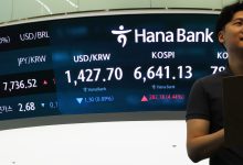 Korean Retail Investors Pivot to Individual Tech Stocks, Betting on Amazon and Micron