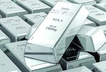 Silver Futures Surge Rs 4,545 to Four-Week High of Rs 2.26 Lakh Amid Global Market Gains