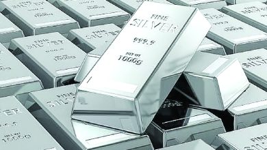Silver Futures Surge Rs 4,545 to Four-Week High of Rs 2.26 Lakh Amid Global Market Gains