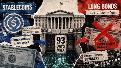 Stablecoin demand supports Treasury bills, not long bonds Stablecoin demand supports Treasury bills, not long bonds