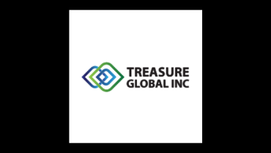 Treasure Global Inc. Says Common Stock Now Accessible to Eligible Investors Through Binance Stocks Trading