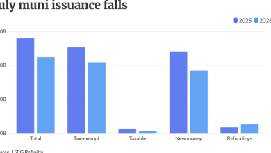 July supply slips nearly 20% but still above 10-year average