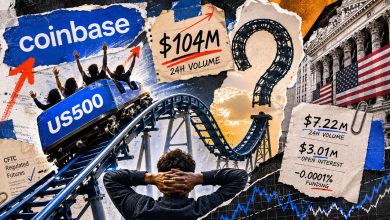 Coinbase US500 Futures Reach 4M, Demand Test Remains Coinbase US500 Futures Reach 4M, Demand Test Remains