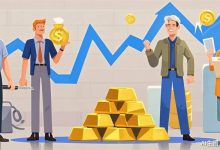 Gold Stocks Surge Sharply Across the Board as Market Rises Above the 4100 Point Mark