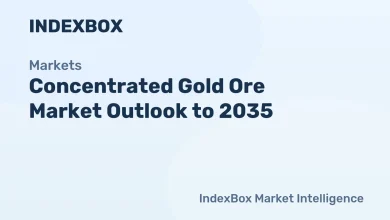 Concentrated Gold Ore Market Outlook to 2035 – News and Statistics
