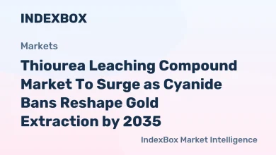 Thiourea Leaching Compound Market Growth Driven by Cyanide Bans in Gold Mining, 2035 Forecast – News and Statistics Thiourea Leaching Compound Market Growth Driven by Cyanide Bans in Gold Mining, 2035 Forecast – News and Statistics