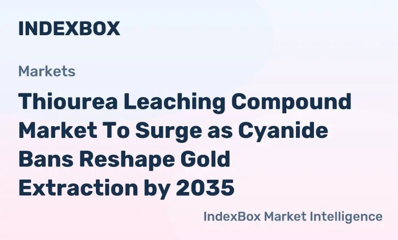 Thiourea Leaching Compound Market Growth Driven by Cyanide Bans in Gold Mining, 2035 Forecast – News and Statistics