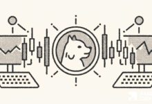 Dogecoin price holds alt= Dogecoin price holds alt=