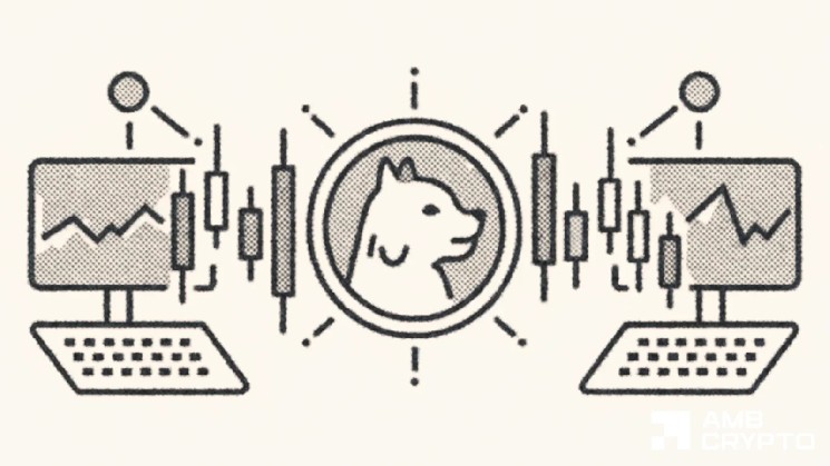 Dogecoin price holds alt= Dogecoin price holds alt=