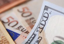 Currency markets subdued as oil shock lifts global yields