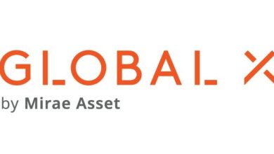Global X launches MLCC ETF targeting Asian AI supply chain leaders Global X launches MLCC ETF targeting Asian AI supply chain leaders