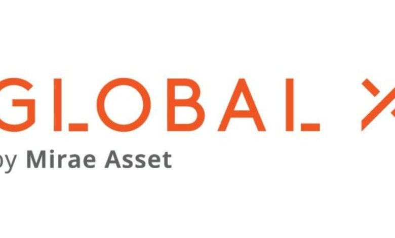Global X launches MLCC ETF targeting Asian AI supply chain leaders