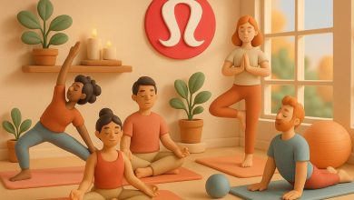 What Does Lululemon Athletica (LULU) Leaving A Major Global Index Mean? What Does Lululemon Athletica (LULU) Leaving A Major Global Index Mean?