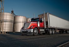 THOR Industries (THO) Earnings Weakened, Is The Stock Cheap Or Fully Valued?