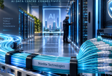 Sterlite Tech shares in focus as firm secures US certification for AI data centre fibre assemblies