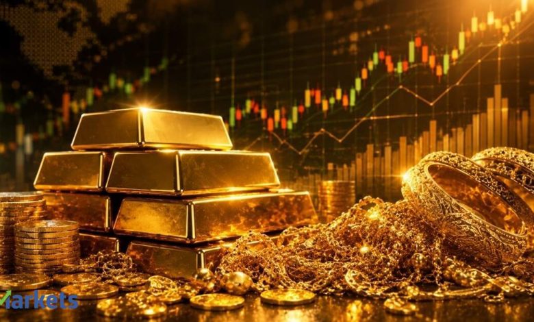 Gold prices under pressure ahead of Fed rate decision Gold prices under pressure ahead of Fed rate decision