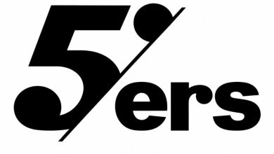 Prop Industry Leader The5ers Brings Single Stock Futures Via CME Feed | News Prop Industry Leader The5ers Brings Single Stock Futures Via CME Feed | News