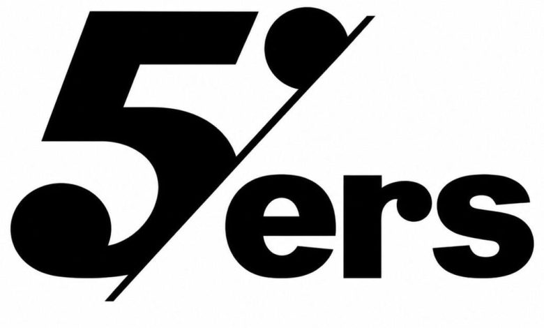 Prop Industry Leader The5ers Brings Single Stock Futures Via CME Feed | News Prop Industry Leader The5ers Brings Single Stock Futures Via CME Feed | News