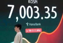 Wall Street rallies within 0.4% of its record after oil prices and bond yields ease | National News