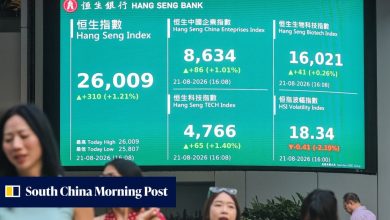 Hong Kong stocks face double threat: US inflation and yen carry-trade risks