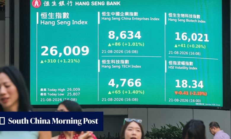 Hong Kong stocks face double threat: US inflation and yen carry-trade risks Hong Kong stocks face double threat: US inflation and yen carry-trade risks