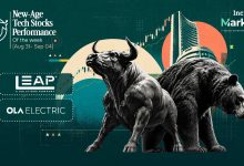 ESDS Listing Pushes New-Age Tech Stocks’ Market Cap Past 0 Bn