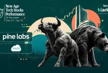 ESDS Soars 92% To Lead New-Age Tech Stocks This Week, MDR Hopes Lift Fintechs