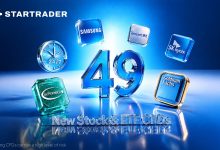 STARTRADER Launches 49 New 24/7 Stock and ETF CFDs