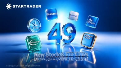 STARTRADER Launches 49 New 24/7 Stock and ETF CFDs STARTRADER Launches 49 New 24/7 Stock and ETF CFDs