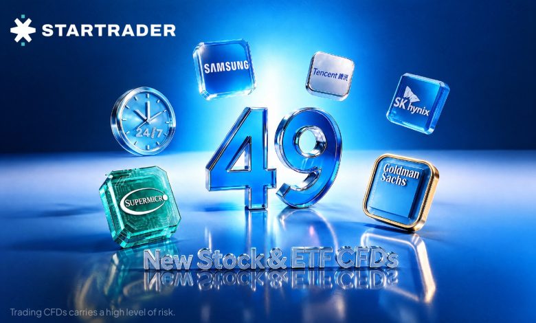 STARTRADER Launches 49 New 24/7 Stock and ETF CFDs