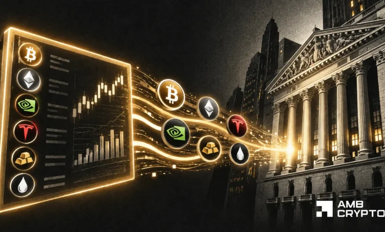 From 0.5% to 23%: Wall Street’s crypto perps takeover explained