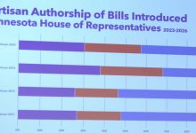 New report shines a light on bipartisanship in Minnesota politics