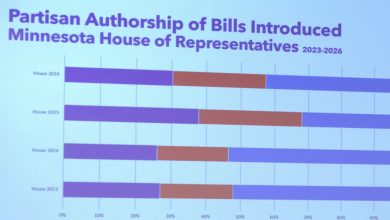 New report shines a light on bipartisanship in Minnesota politics