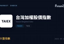 Taiwan Stocks Post World’s Best Q4 Track Record, Averaging 7.67% Gains Over Past 5 Years; Active Market-Cap ETFs Position for Peak-Season Rally