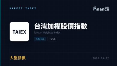 Taiwan Stocks Post World’s Best Q4 Track Record, Averaging 7.67% Gains Over Past 5 Years; Active Market-Cap ETFs Position for Peak-Season Rally