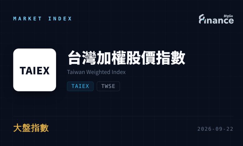 Taiwan Stocks Post World’s Best Q4 Track Record, Averaging 7.67% Gains Over Past 5 Years; Active Market-Cap ETFs Position for Peak-Season Rally Taiwan Stocks Post World’s Best Q4 Track Record, Averaging 7.67% Gains Over Past 5 Years; Active Market-Cap ETFs Position for Peak-Season Rally