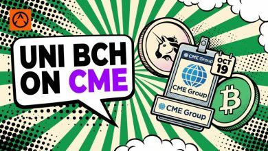 CME adds UNI and BCH futures October 19 CME adds UNI and BCH futures October 19