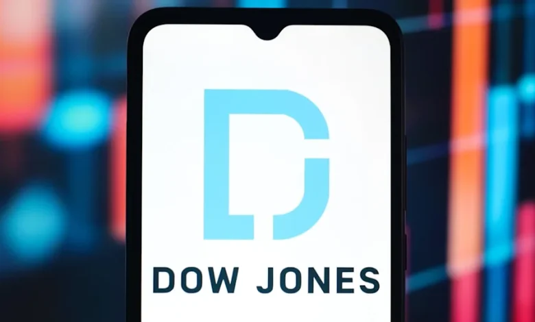 Dow Futures Forecast : 47,379 Moderation Zone as Bearish Headwinds Persist Dow Futures Forecast : 47,379 Moderation Zone as Bearish Headwinds Persist