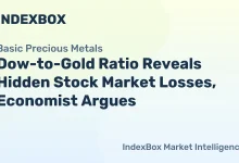 Dow-to-Gold Ratio Exposes Hidden Losses in Record Stock Market – News and Statistics