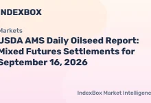 USDA AMS Oilseed Report September 16, 2026: Corn, Soybean, Wheat Futures Settle Mixed – News and Statistics