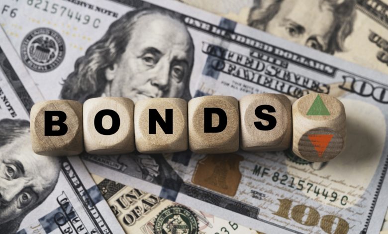Interest Rates, Debt and the U.S. Outlook: Unpacking the Bond Yield Surge