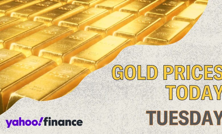 Gold prices holding as Chinese gold imports set record