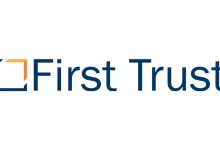 First Trust Advisors L.P. Announces Distribution for First Trust Income Opportunities ETF