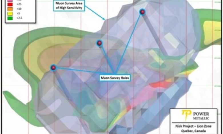 Power Metallic Partners with Ideon Technologies to Unlock Deep Discovery Potential at Nisk Lion Zone using Muon Tomography