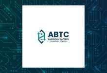 American Battery Technology Q4 Earnings Call Highlights