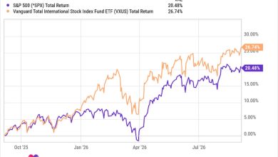 This Overlooked International ETF Will Outperform the S&P 500 Over the Next 20 Years This Overlooked International ETF Will Outperform the S&P 500 Over the Next 20 Years