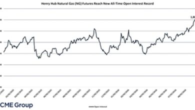 CME Group Sets New Open Interest Record in Henry Hub Natural Gas Futures CME Group Sets New Open Interest Record in Henry Hub Natural Gas Futures