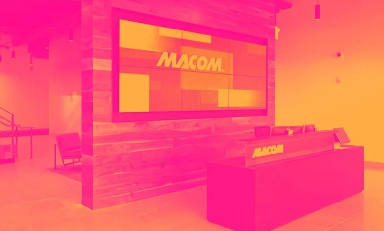 MACOM (MTSI) Stock Is Up, What You Need To Know MACOM (MTSI) Stock Is Up, What You Need To Know