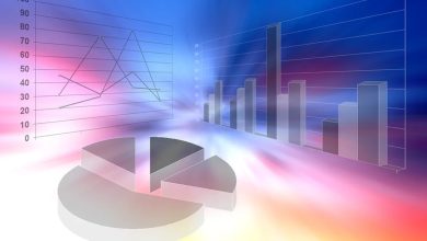 Why Cintas (CTAS) is Poised to Beat Earnings Estimates Again