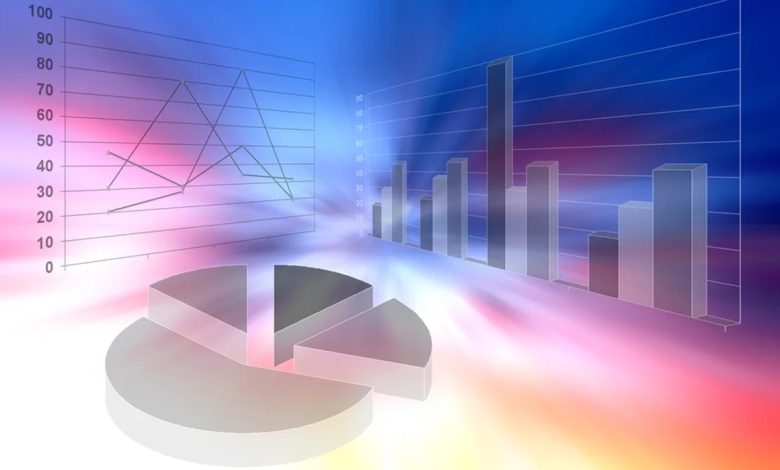 Why Cintas (CTAS) is Poised to Beat Earnings Estimates Again